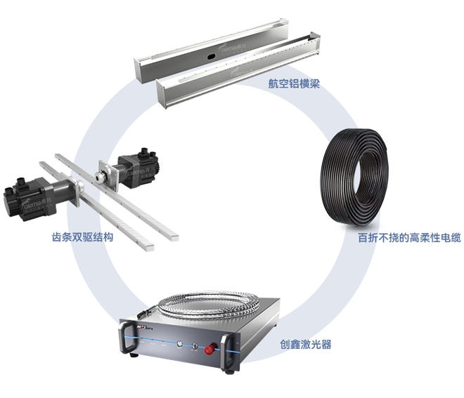 X7-3015H光纖激光切割機