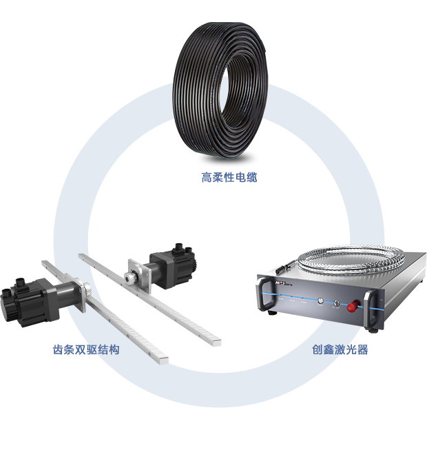 X7S工業(yè)光纖激光切割機(jī)
